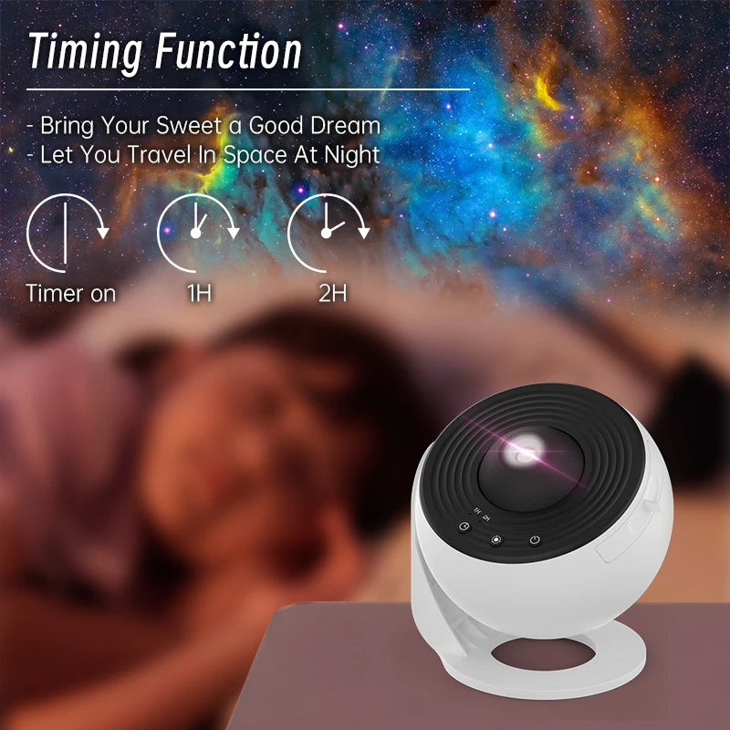 A starry project that projects different star consolations on to the wall as a night light