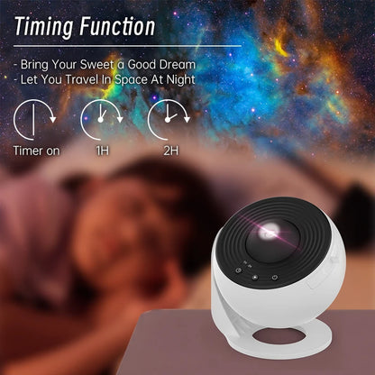 A starry project that projects different star consolations on to the wall as a night light