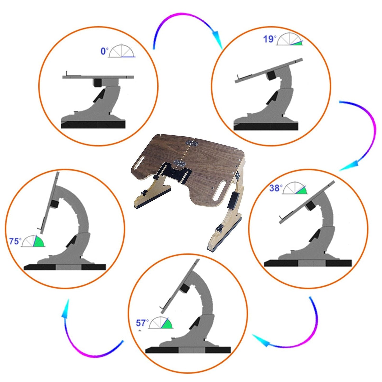 The ultimate adjustable desk that you can use with comfort anytime anywhere any position