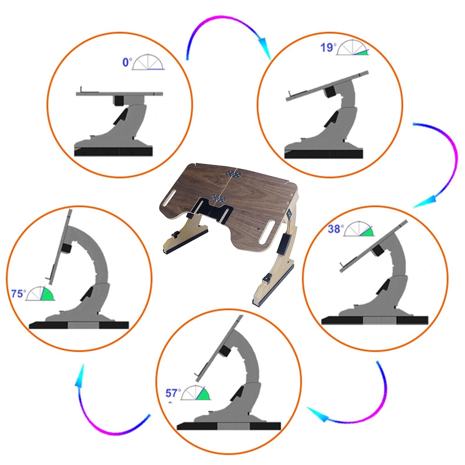 The ultimate adjustable desk that you can use with comfort anytime anywhere any position